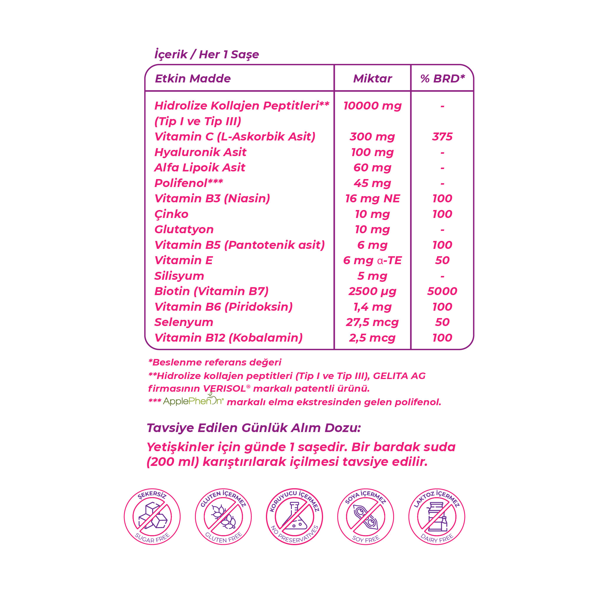Collagen Beauty Boost Plus Tip I ve III 10.000 mg - 30 Saşe