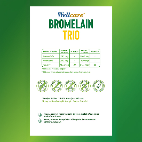Wellcare Bromelain Trio 60 Tablet