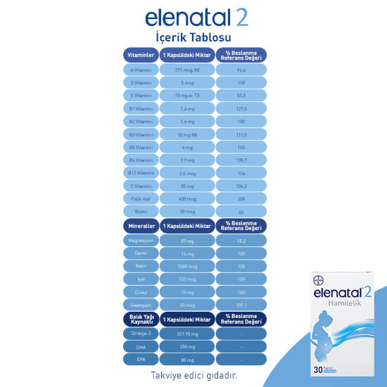 Elenatal® 2 Hamilelik-6