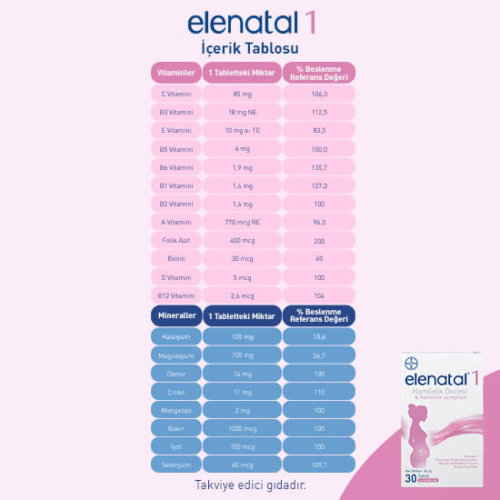 Elenatal® 1 Hamilelik Öncesi ve Hamilelik Süresince 30 Tablet - 6